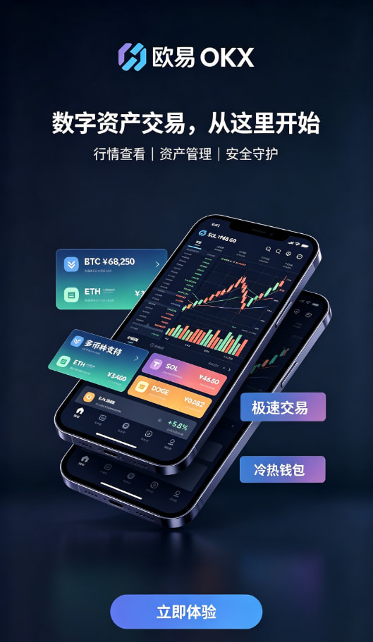 欧交易所app下载资产充值与交易操作